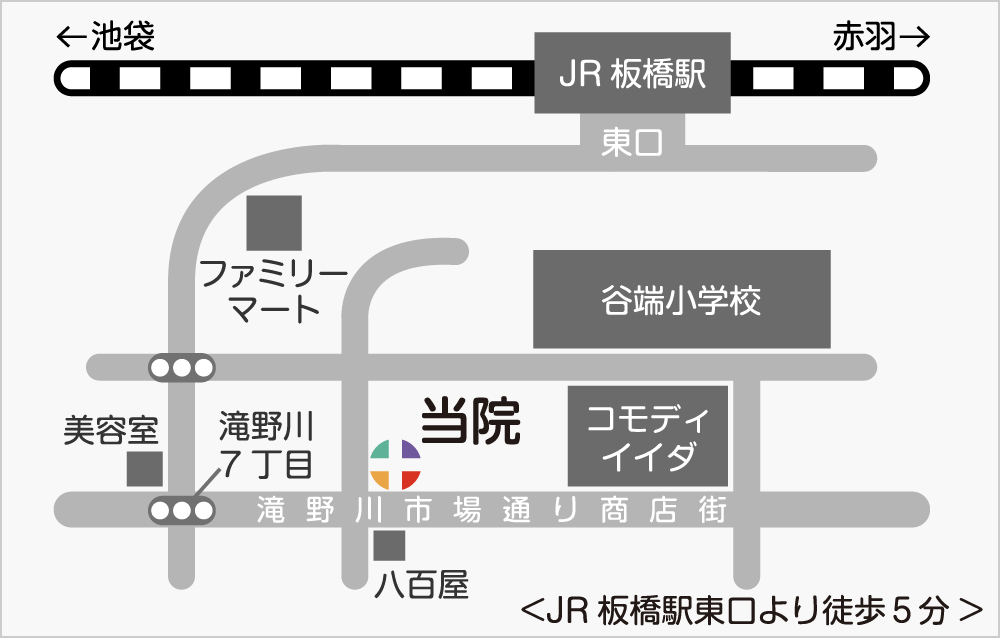 医療法人医慶会 タカラ歯科クリニック。東京都北区滝野川7-23-5-1F。Tel：03-3940-8241。谷端小学校裏。コモディイイダ隣。JR埼京線板橋駅東口徒歩5分 / 東武東上線北池袋駅徒歩7分 / 都営三田線西巣鴨駅徒歩10分。